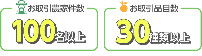 お取引件数