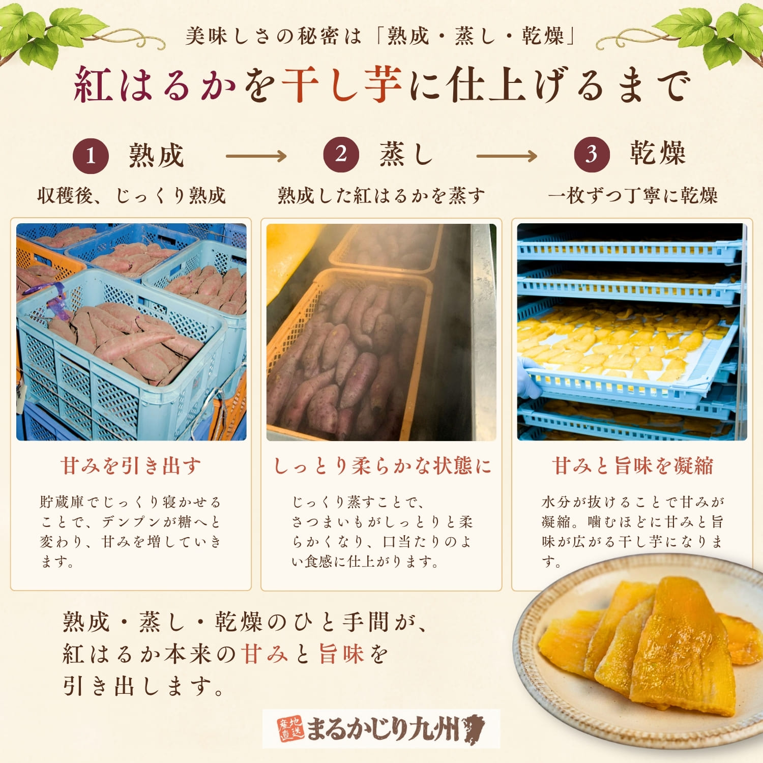 紅はるかを蒸して丁寧に乾燥させる干し蜜芋の製造工程