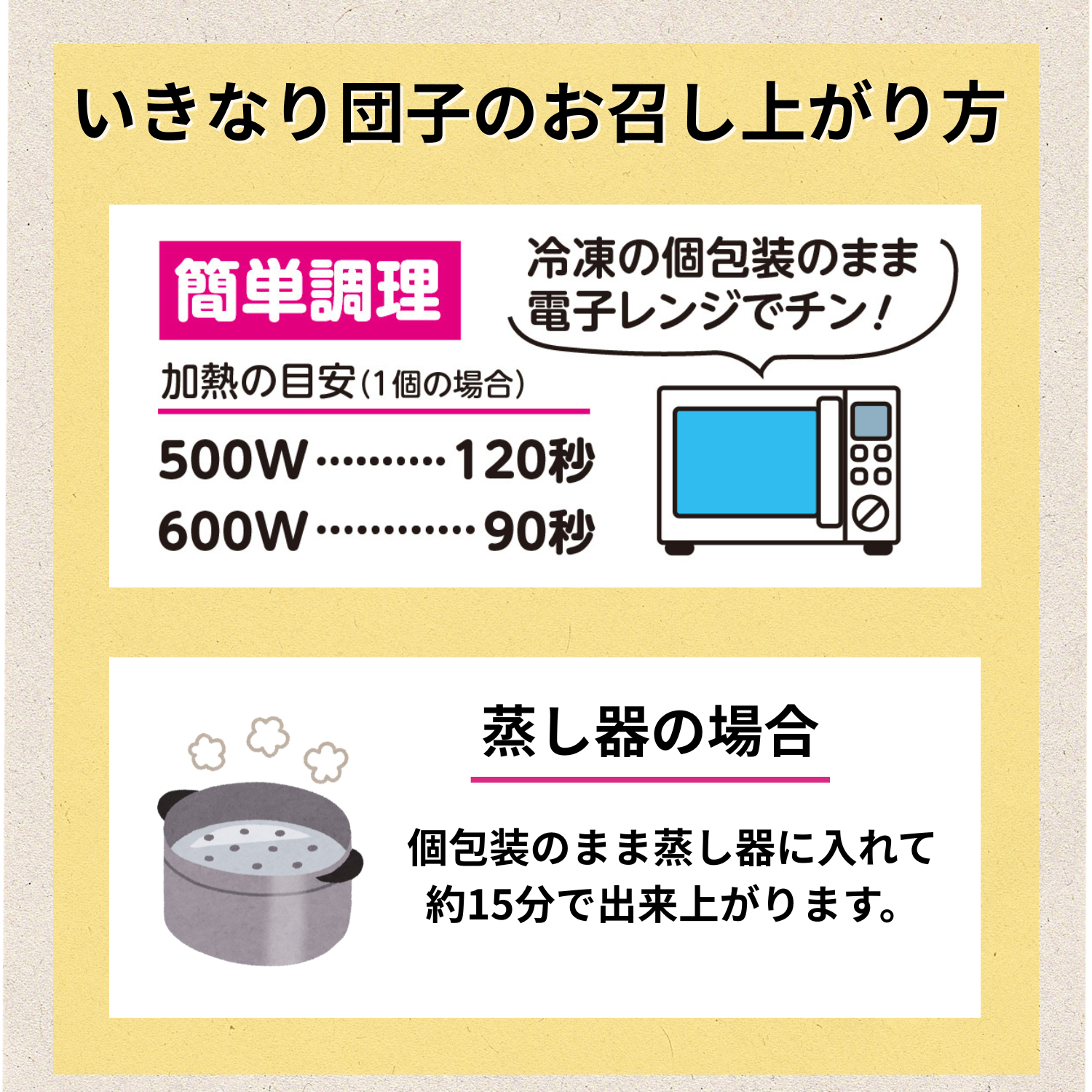 冷凍いきなり団子のお召し上がり方。