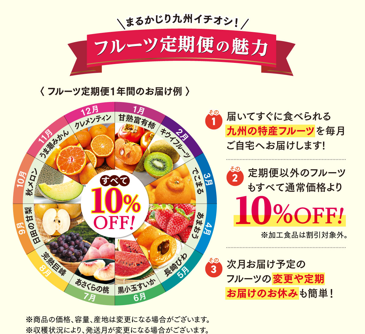 フルーツ定期便の魅力