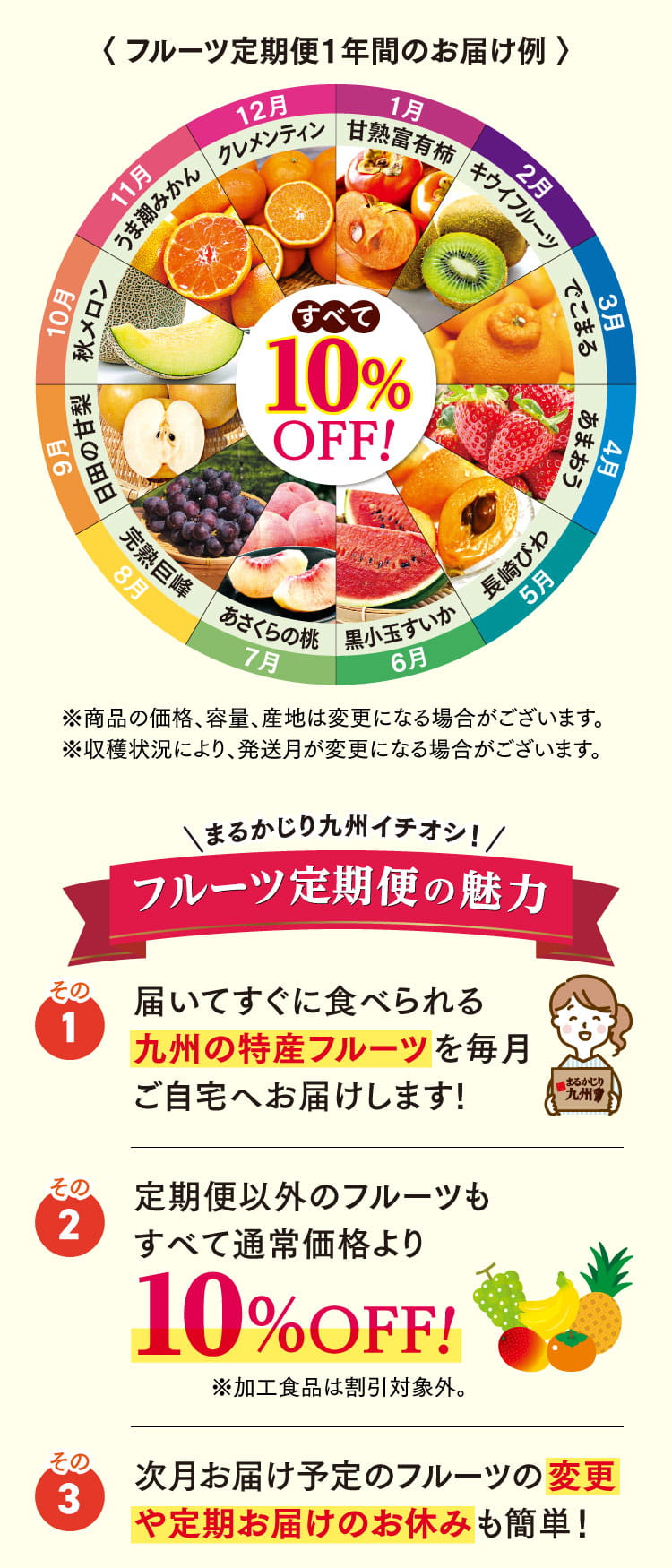 フルーツ定期便の魅力