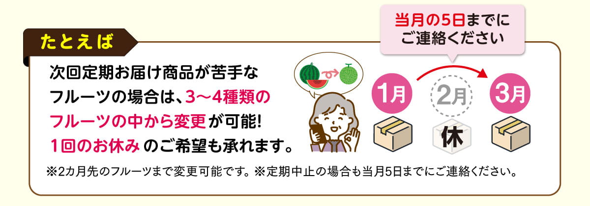 たとえば