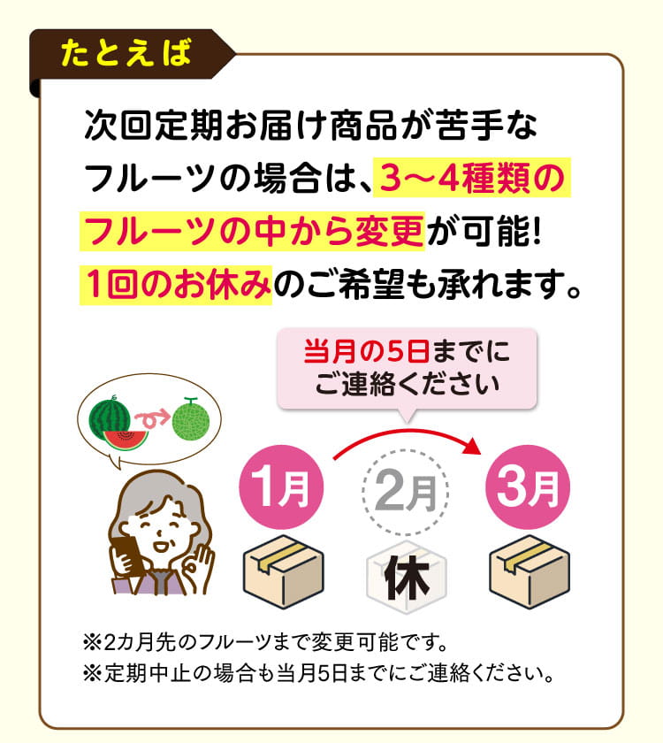 たとえば
